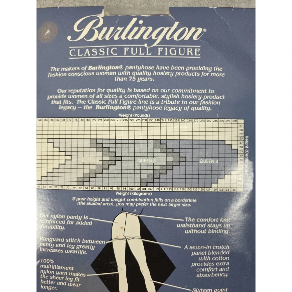 Burlington Pantyhose Classic Full Figure Queen 2 Coffee Basic Sheer Old Stock